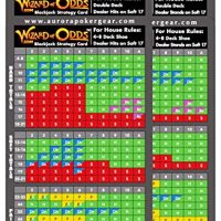 Blackjack Arrangement Cards by The Wizard of Odds, Michael Shackleford, 6 Pack for Single Deck, Double Deck, and 4 to 8 Deck, Dealer Hits or Stands on Comfy 17